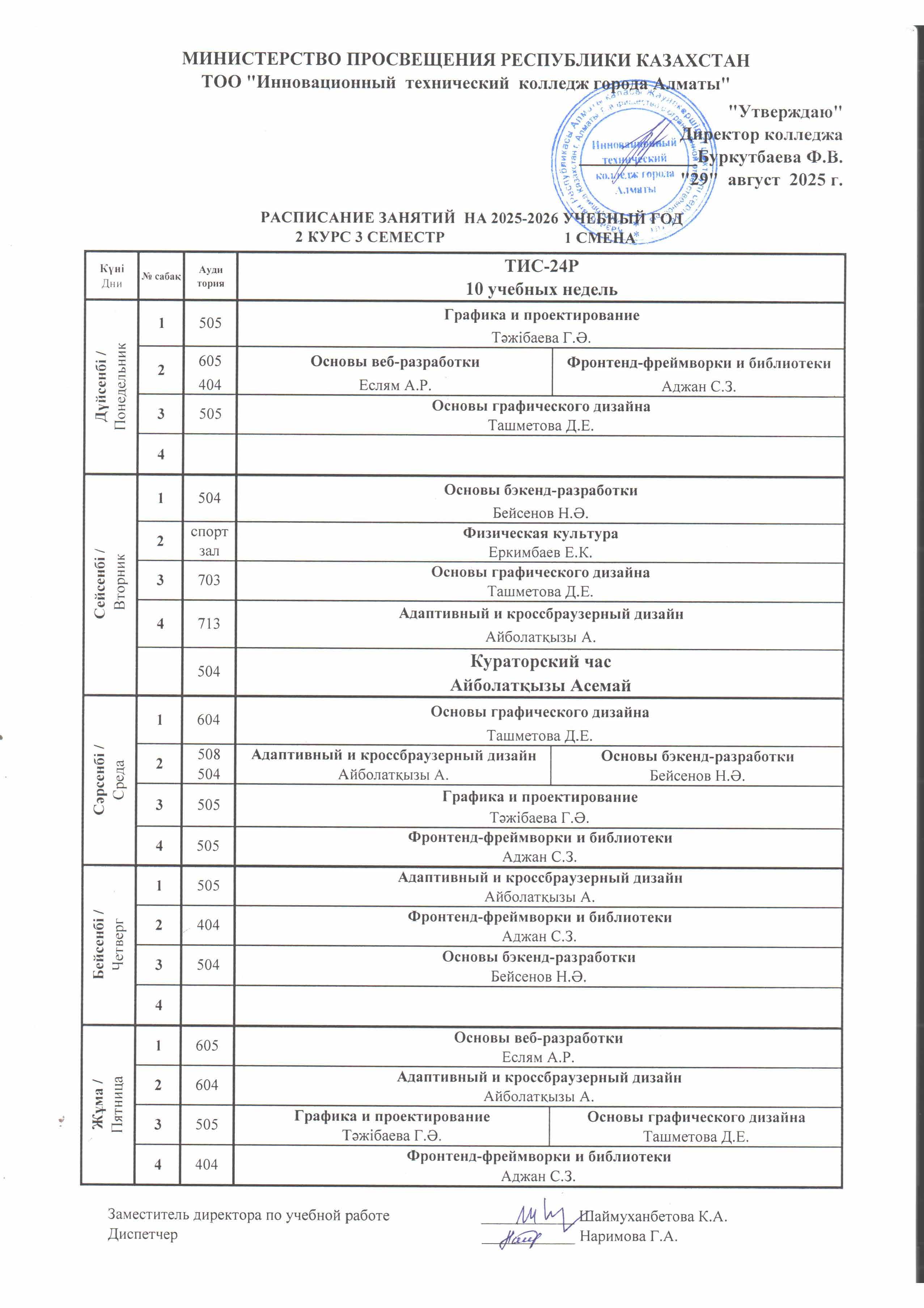 1smena1semestr2025 (16).jpg