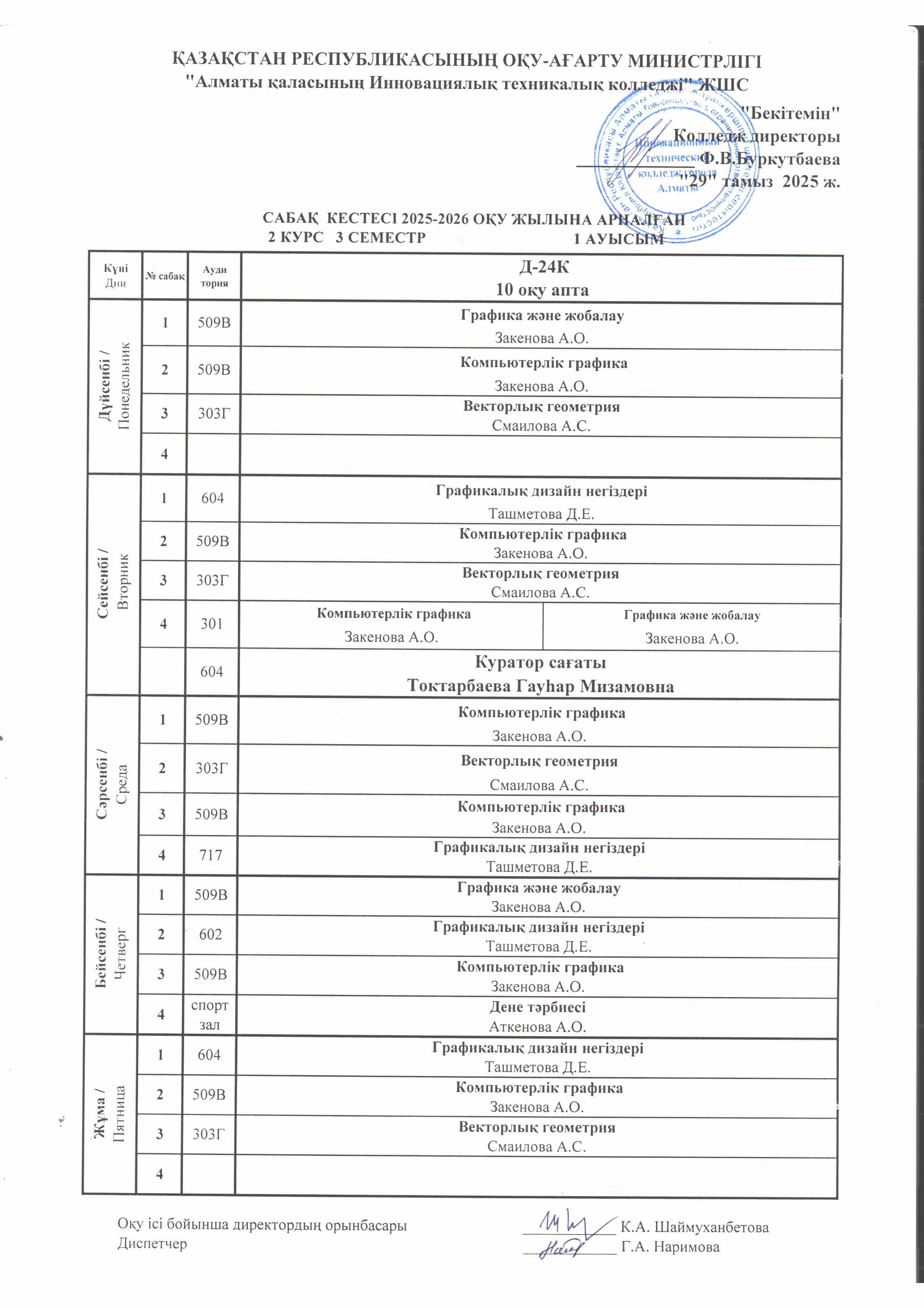 1smena1semestr2025 (18).jpg