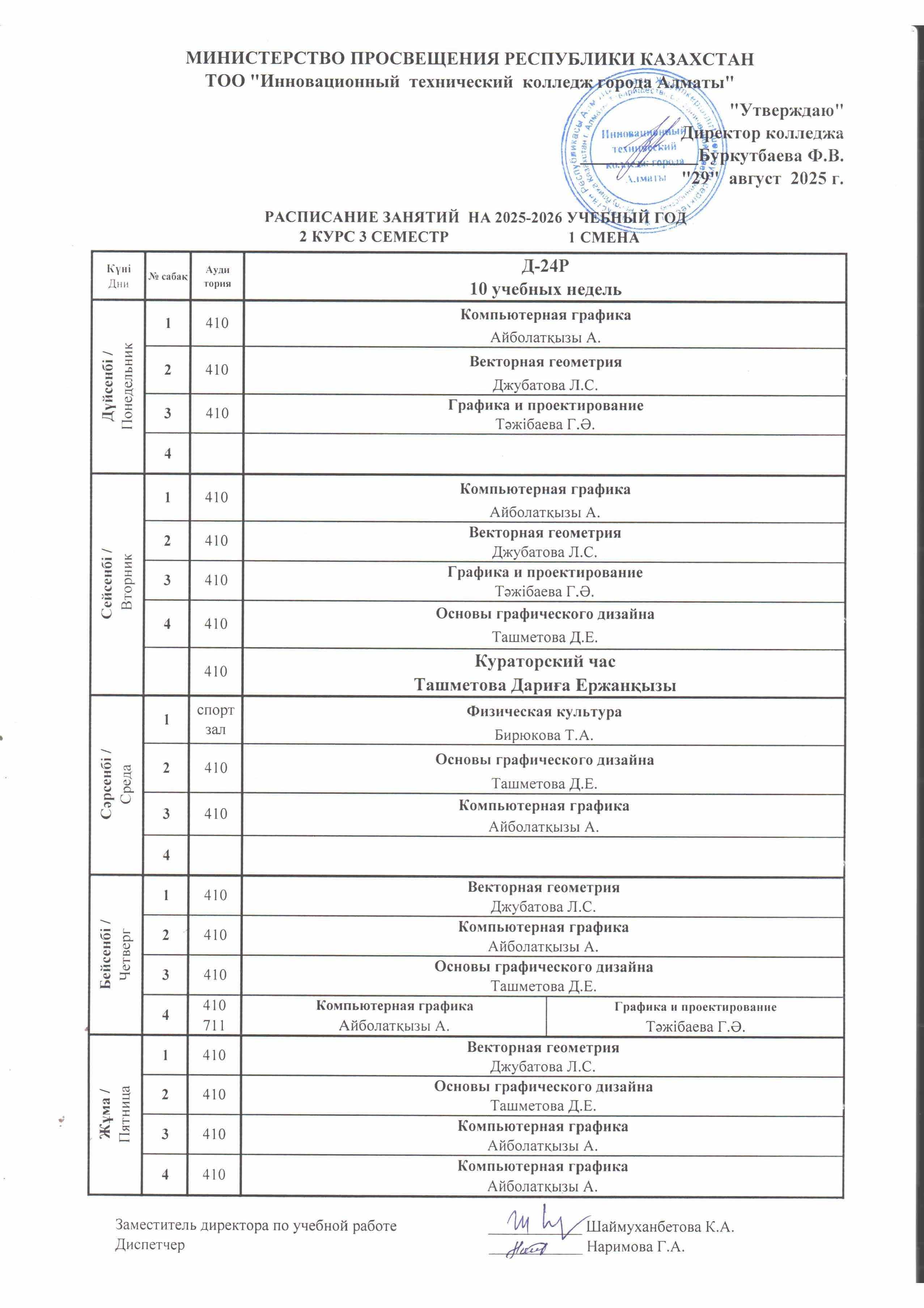 1smena1semestr2025 (19).jpg