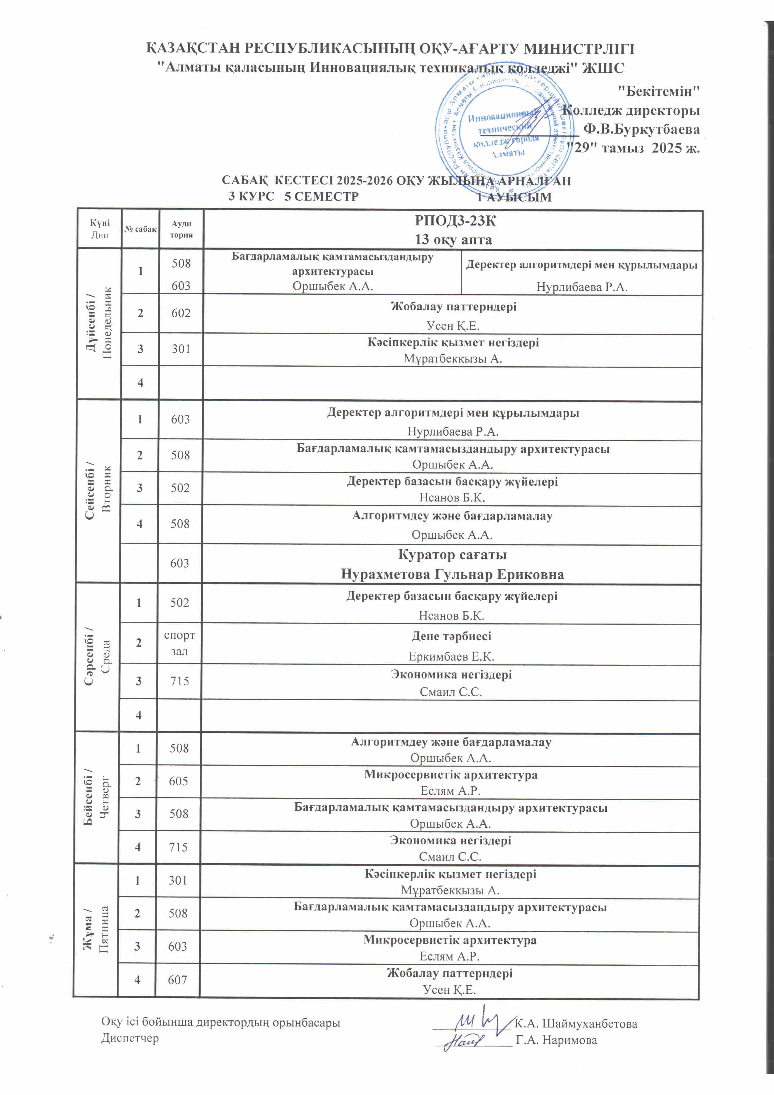 1smena1semestr2025 (24).jpg