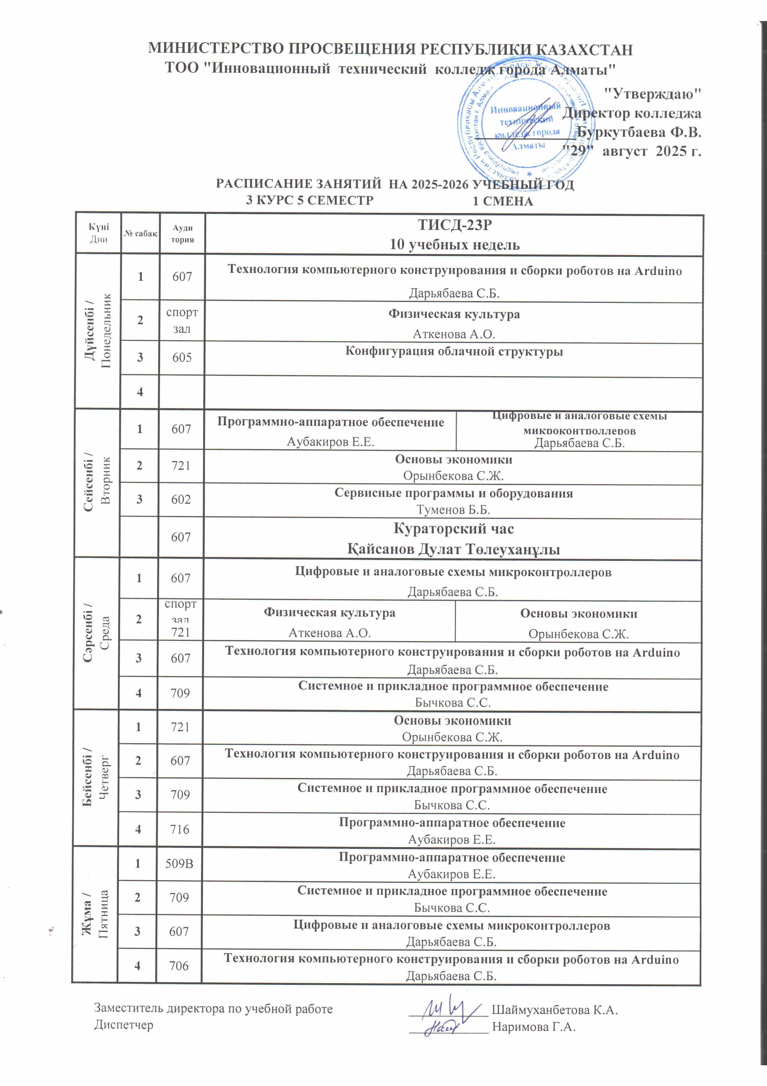 1smena1semestr2025 (25).jpg