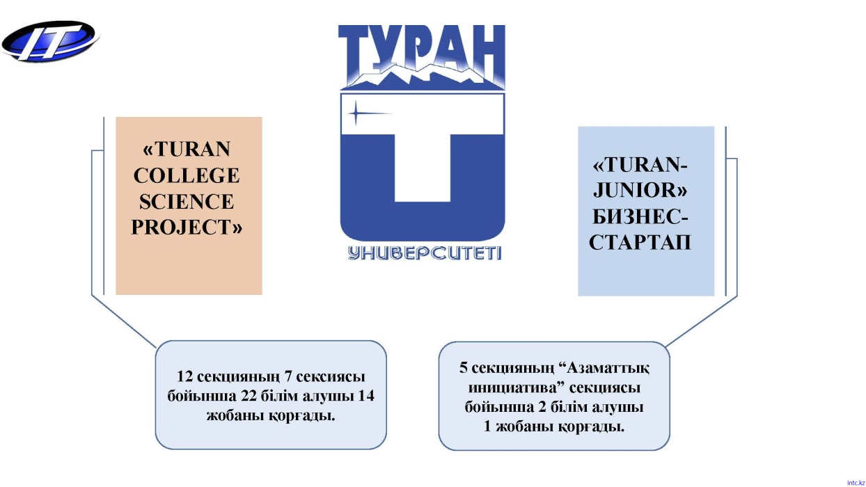 Turan_Страница_02.jpg