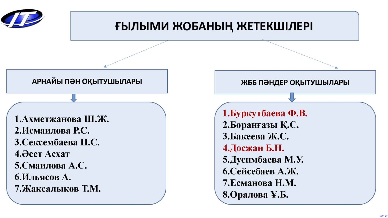 Turan_Страница_03.jpg