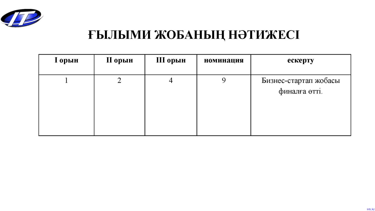 Turan_Страница_04.jpg
