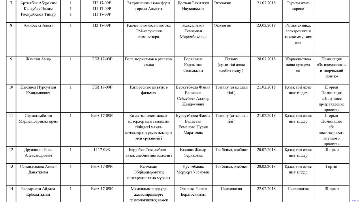 Turan_Страница_06.jpg