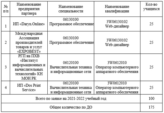 dual1201221.jpg