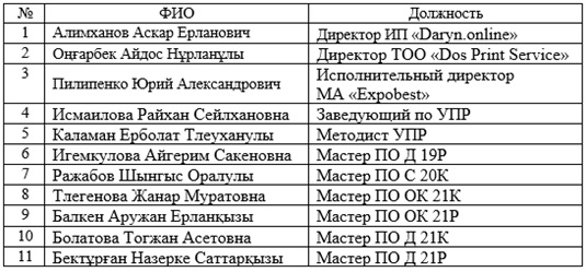 sicialpart1201223.jpg